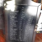 Meos Balık fiyatları